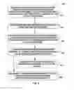 Fig. 03 - Collection and concentration system for biologic substance of interest and use thereof