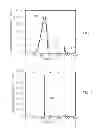 Fig. 08 - Systems and methods for bead-free detection of nucleotides