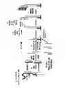 Fig. 07 - Methods of detecting gene fusions