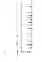Fig. 02 - Method for direct amplification from crude nucleic acid samples
