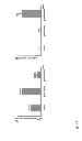 Fig. 22 - Somatic cells with innate potential for pluripotency