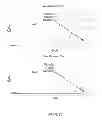 Fig. 13 - METHOD AND MATERIALS FOR ISOLATION OF NUCLEIC ACID MATERIALS