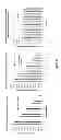 Fig. 04 - High sensitivity quantitation of peptides by mass spectrometry