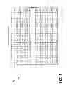 Fig. 04 - Cell analysis by mass cytometry