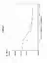 Fig. 02 - Sensitive and rapid methods of using chimeric receptors to identify autoimmune disease and assess disease severity