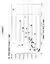 Fig. 03 - Sensitive and rapid methods of using chimeric receptors to identify autoimmune disease and assess disease severity