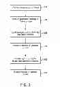 Fig. 07 - ALLERGEN TESTING PLATFORM FOR USE WITH MOBILE ELECTRONIC DEVICES