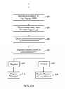 Fig. 09 - ALLERGEN TESTING PLATFORM FOR USE WITH MOBILE ELECTRONIC DEVICES