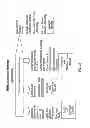Fig. 35 - NON-INVASIVE MEASUREMENT OF ANALYTES
