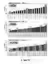 Fig. 16 - Neutron encoded mass tags for analyte quantification
