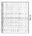 Fig. 24 - Neutron encoded mass tags for analyte quantification