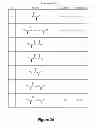 Fig. 25 - Neutron encoded mass tags for analyte quantification