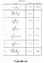 Fig. 26 - Neutron encoded mass tags for analyte quantification