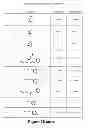 Fig. 29 - Neutron encoded mass tags for analyte quantification