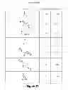 Fig. 32 - Neutron encoded mass tags for analyte quantification