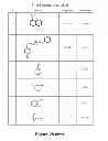 Fig. 37 - Neutron encoded mass tags for analyte quantification