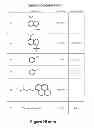 Fig. 40 - Neutron encoded mass tags for analyte quantification
