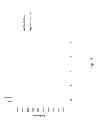 Fig. 04 - Compounds and method of identifying, synthesizing, optimizing and profiling protein modulators