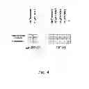 Fig. 05 - Compounds and method of identifying, synthesizing, optimizing and profiling protein modulators