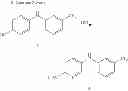 Fig. 294 - Compounds and method of identifying, synthesizing, optimizing and profiling protein modulators