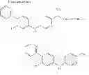 Fig. 313 - Compounds and method of identifying, synthesizing, optimizing and profiling protein modulators
