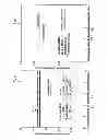Fig. 20 - SYSTEM AND METHODOLOGY FOR ANALYZING LOW-DENSITY LIPOPROTEIN TRANSPORT WITHIN A MULTI-LAYERED ARTERIAL WALL