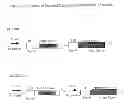 Fig. 02 - System for antibody expression and assembly