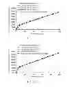 Fig. 06 - IMMOBILIZED ENZYME AND ITS FABRICATION METHOD AND REACTION SYSTEM
