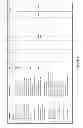 Fig. 02 - Microbial compositions and methods