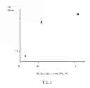 Fig. 04 - Enhancing efficiency in solar cells by adjusting deposition power