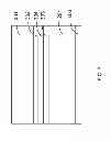 Fig. 06 - Fabrication method of inverted solar cells