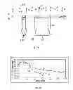 Fig. 04 - Method of making a shallow trench isolation (STI) structures