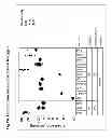 Fig. 03 - Inorganic phosphate containing doping compositions