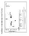 Fig. 04 - Inorganic phosphate containing doping compositions