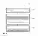 Fig. 07 - HIGHLY SELECTIVE SPACER ETCH PROCESS WITH REDUCED SIDEWALL SPACER SLIMMING