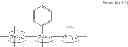 Fig. 32 - Thin film forming composition for lithography containing titanium and silicon