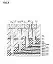 Fig. 04 - Plasma processing method and plasma processing apparatus