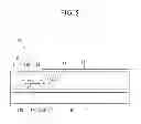 Fig. 06 - Method of aligning liquid crystals in a process of manufacturing liquid crystal display