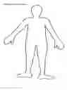 Fig. 02 - Outside/inside doll