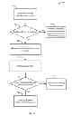 Fig. 06 - Methods and apparatus for discovering tag talks first devices