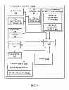 Fig. 07 - Methods and apparatus for discovering tag talks first devices