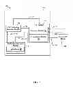 Fig. 08 - Methods and apparatus for discovering tag talks first devices