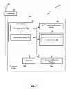 Fig. 09 - Methods and apparatus for discovering tag talks first devices