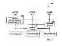Fig. 06 - Data exchange initiated by tapping devices