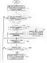 Fig. 01 - Communication apparatus, program, communication method and communication system