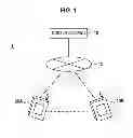 Fig. 02 - Communication apparatus, program, communication method and communication system