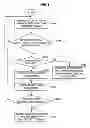 Fig. 06 - Communication apparatus, program, communication method and communication system