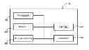 Fig. 01 - Proximity based selection of an implantable medical device for far field communication