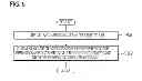 Fig. 09 - Apparatus and method for performing efficient retransmission
