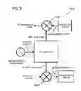 Fig. 04 - PLL circuit, calibration method, and wireless communication apparatus